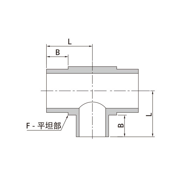變徑三通接頭