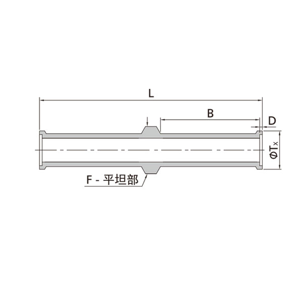 定位接頭