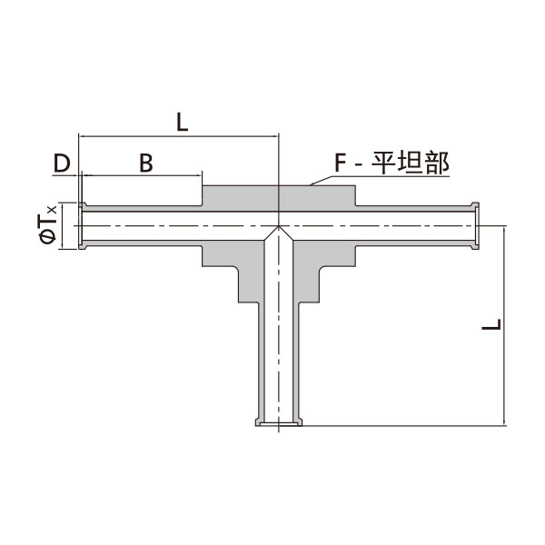 三通接頭
