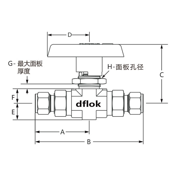 直通球閥