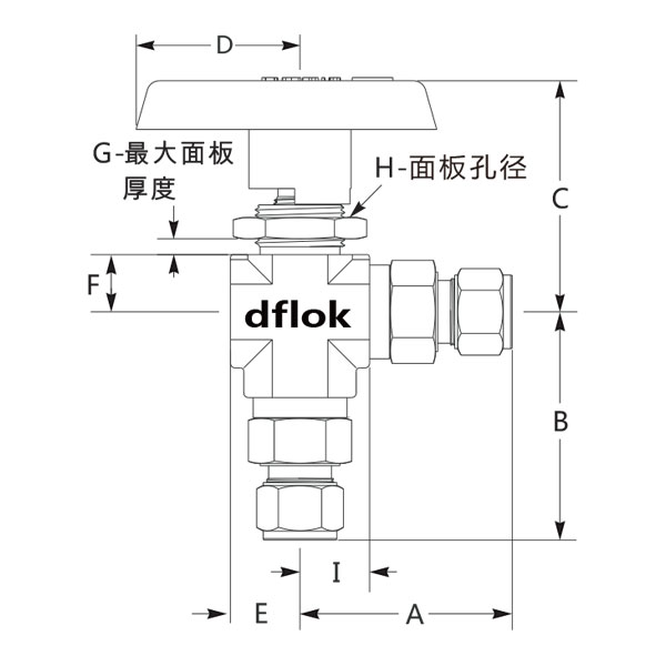 角型球閥