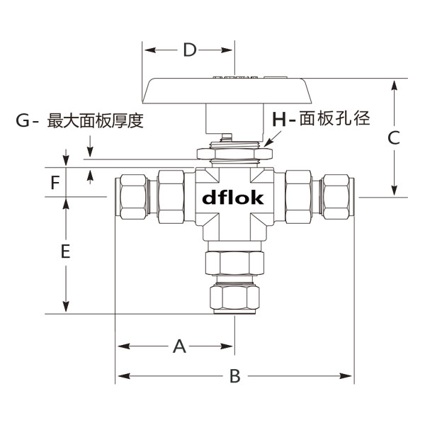 三通球閥
