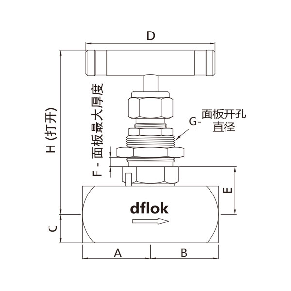 直通針閥