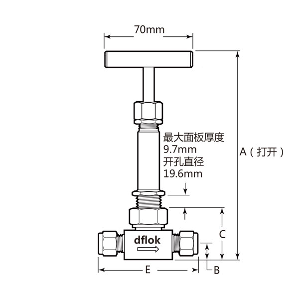 BS2係列高溫波紋管閥