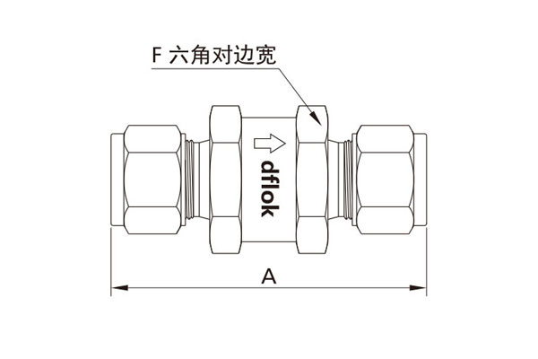 FW係列一體式過濾器